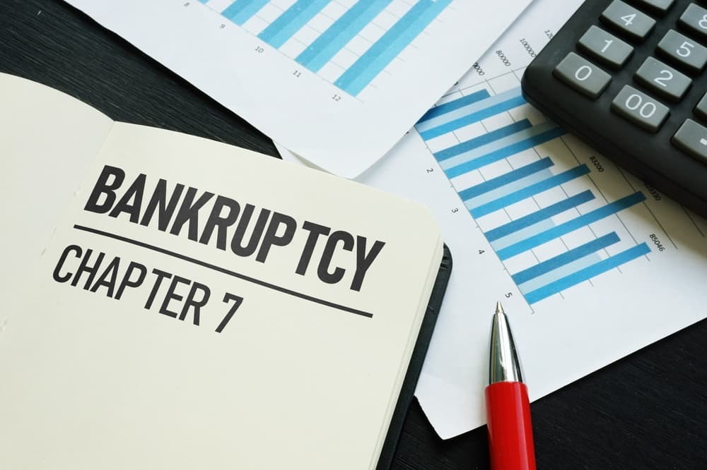 Chapter 7 bankruptcy is shown using text Chapter 7 bankruptcy is shown using text